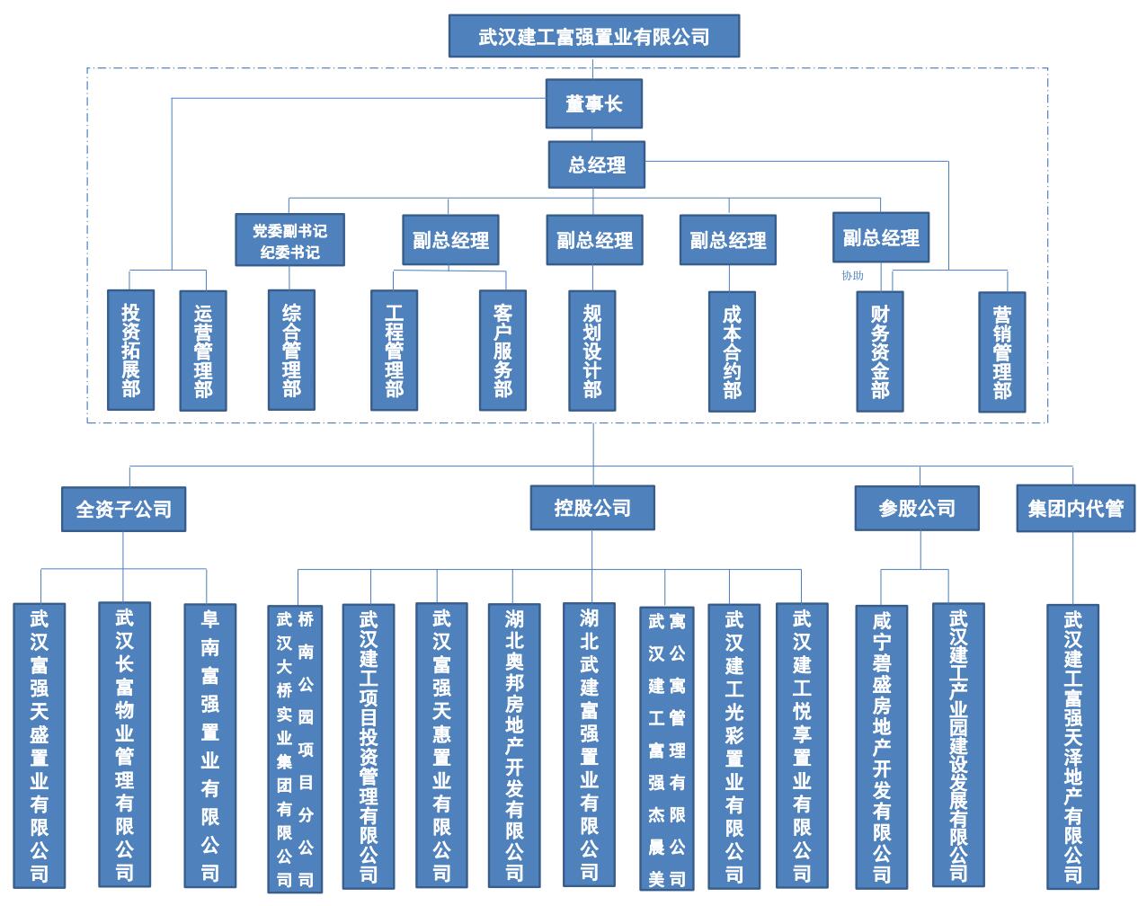 公司简介1